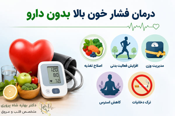 درمان فشار خون بدون دارو