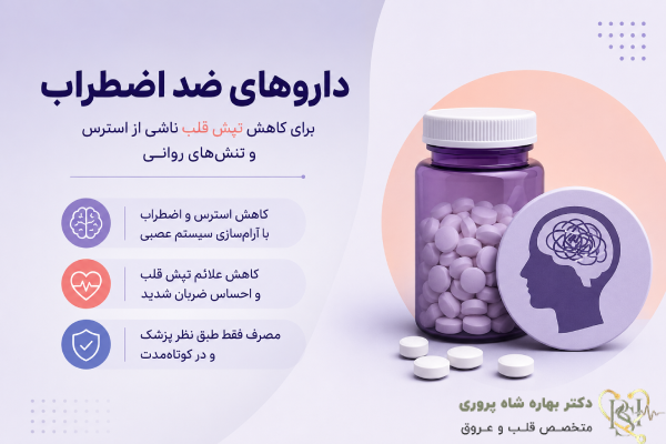 داروهای ضد اضطراب
