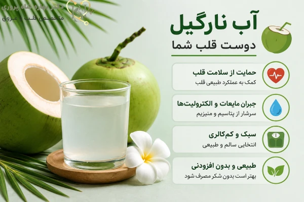 آب نارگیل