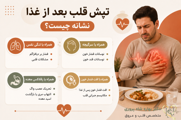 نشانه تپش قلب بعد از غذا