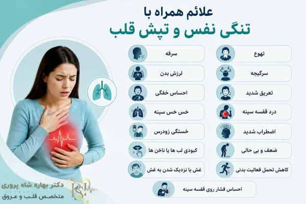 علائم همراه با تنگی نفس و تپش قلب