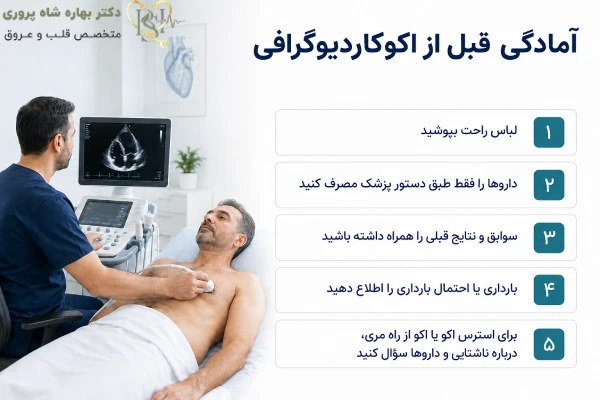 آمادگی قبل از اکوکاردیوگرافی