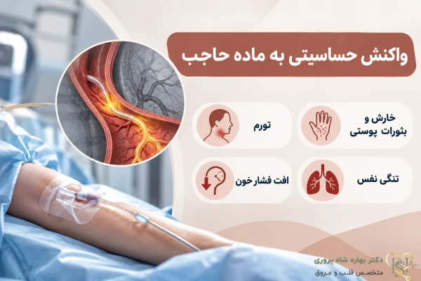 واکنش حساسیتی به ماده حاجب