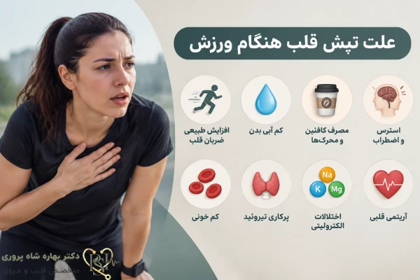 علت تپش قلب هنگام ورزش