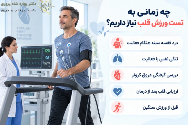 زمان نیاز تست ورزش